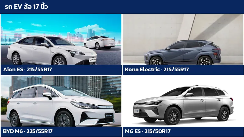 รถยนต์ไฟฟ้าล้อ 17 นิ้ว GAC Aion ES Hyundai Kona Electric BYD M6 และ MG ES พร้อมไซซ์ยาง