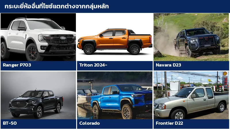 รถกระบะ Ford Ranger Mitsubishi Triton Nissan Navara Mazda BT-50 Chevrolet Colorado และ Nissan Frontier