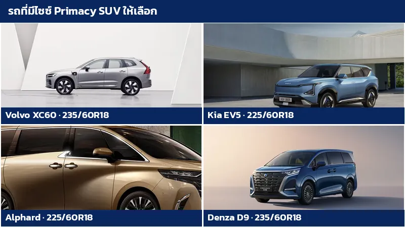 รถ Volvo XC60 Kia EV5 Toyota Alphard และ Denza D9 ที่มียาง Michelin Primacy SUV ตรงไซซ์