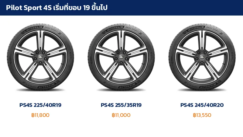 ยาง Michelin Pilot Sport 4S ไซซ์ 225/40R19 255/35R19 และ 245/40R20 พร้อมราคาต่อเส้นในสต็อก