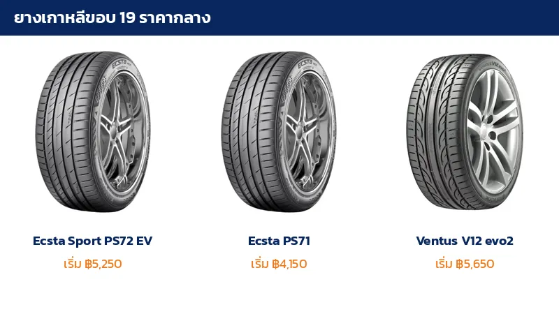 ยาง Kumho Ecsta Sport PS72 EV Ecsta PS71 และ Hankook Ventus V12 evo2 ขอบ 19 พร้อมราคาเริ่มต้น