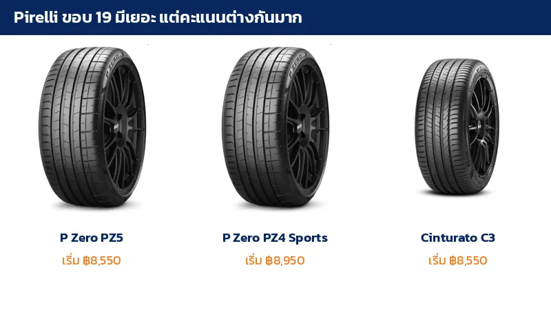 ยาง Pirelli P Zero PZ5 P Zero PZ4 Sports และ Cinturato C3 ขอบ 19 พร้อมราคาเริ่มต้นต่อเส้น