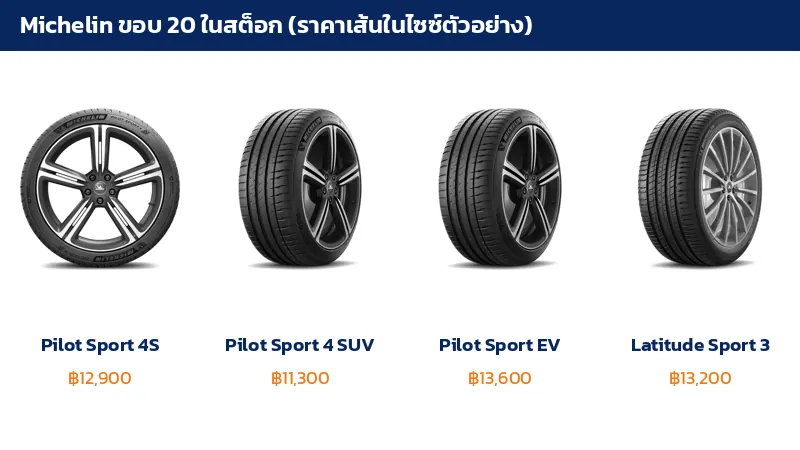 ยาง Michelin ขอบ 20 รุ่น Pilot Sport 4S Pilot Sport 4 SUV Pilot Sport EV และ Latitude Sport 3 จากสต็อกจริง